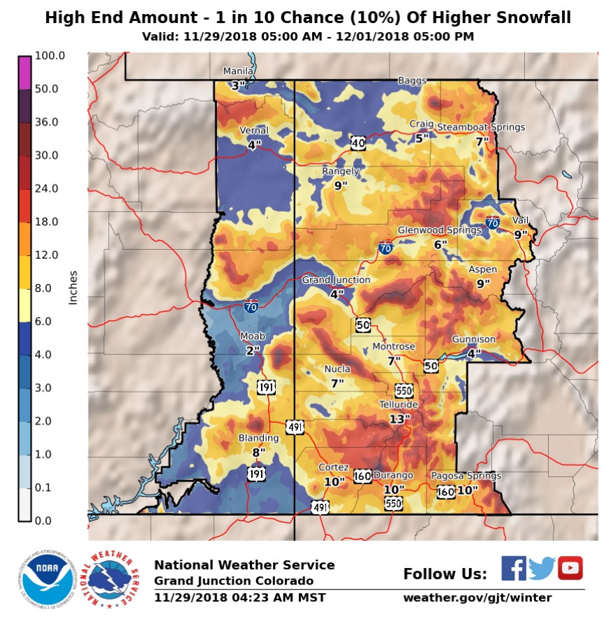 Probabilistic Snow and Ice Website Tutorial